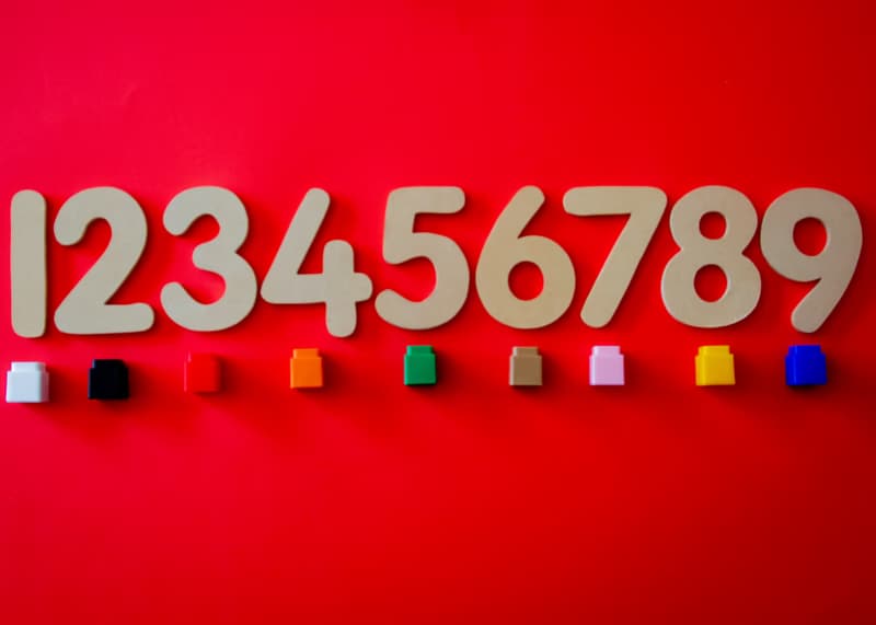 Russian Numbers: How to Count from 1 to 100 and Beyond