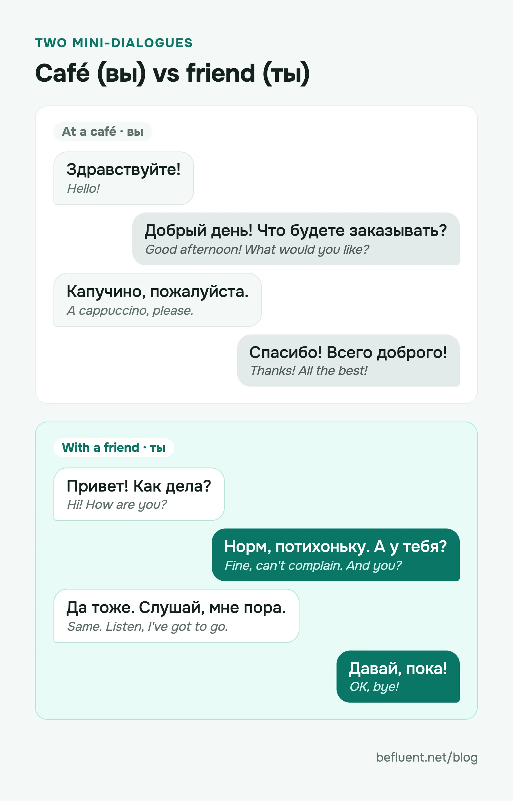 Two Russian mini-dialogues: in a café and with a friend