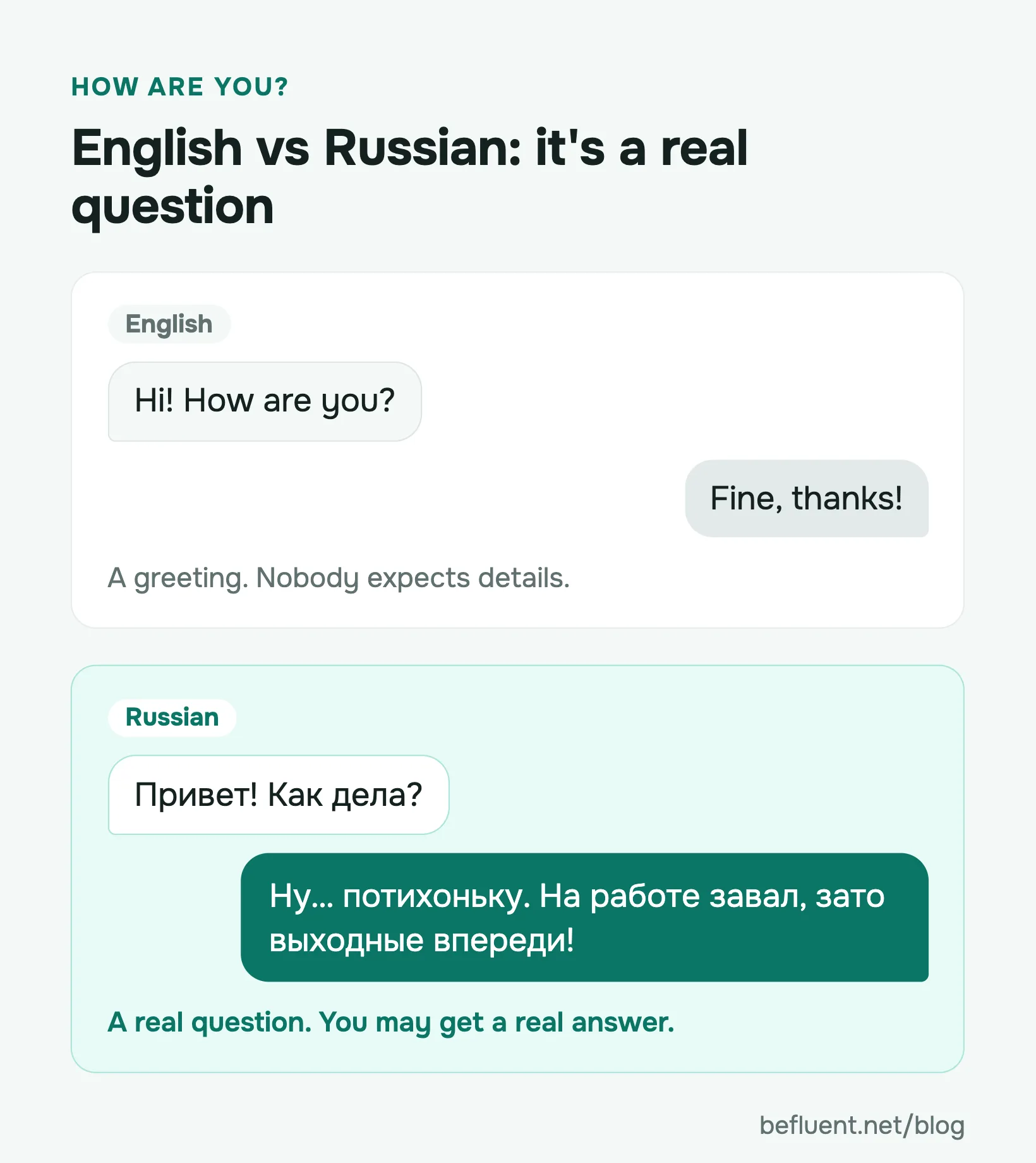 How are you in English versus Russian: a real question gets a real answer