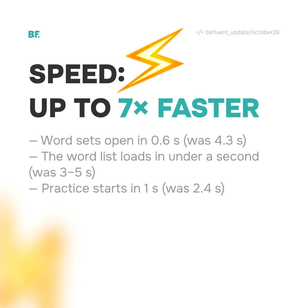 BeFluent platform update: word sets open in 0.6 seconds instead of 4.3