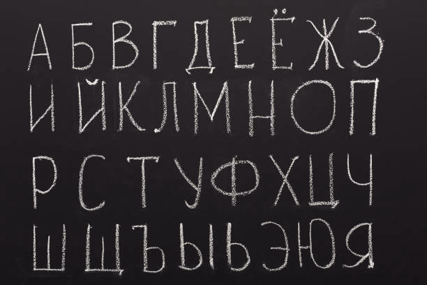 Russian Alphabet - Complete Guide to Cyrillic Letters